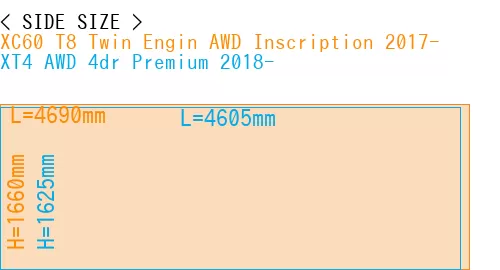 #XC60 T8 Twin Engin AWD Inscription 2017- + XT4 AWD 4dr Premium 2018-